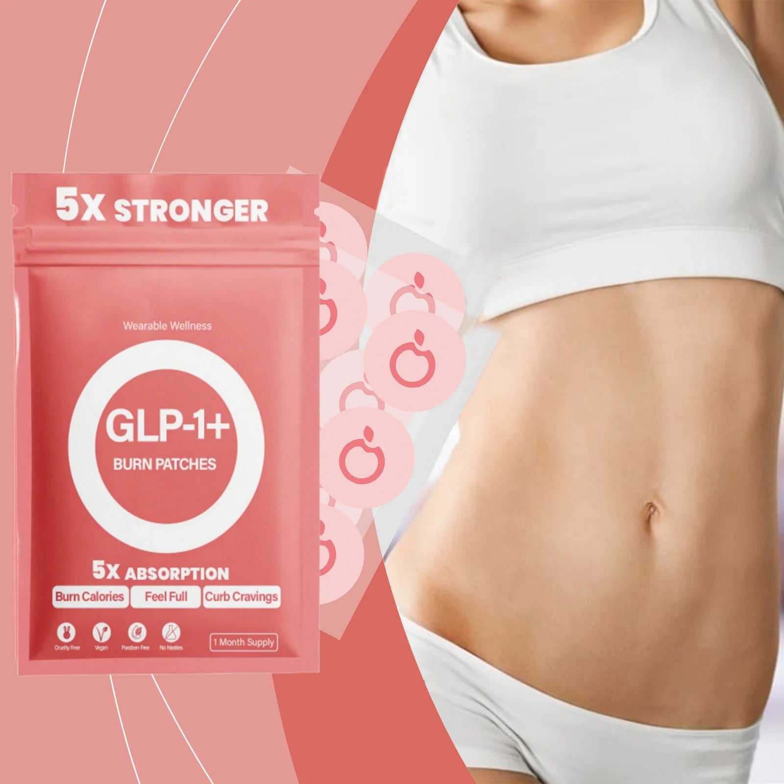 **GLP-1 Slimming Patches™**
