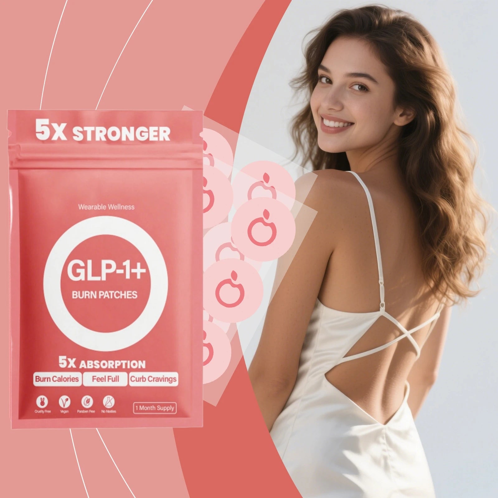**GLP-1 Slimming Patches™**